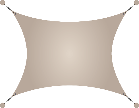 Schema dei punti di ancoraggio in base alle dimensioni della vela ombreggiante