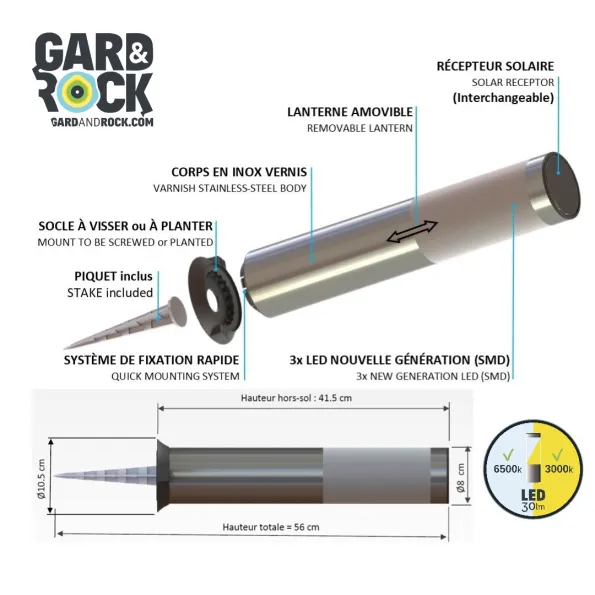 Componenti della lampada solare Gard&Rock
