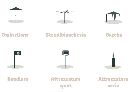 illustrazione degli accessori compatibili con base per ombrellone dritto: ombrellone, gazebo, stendibiancheria, bandiera, canestro, casetta per uccelli