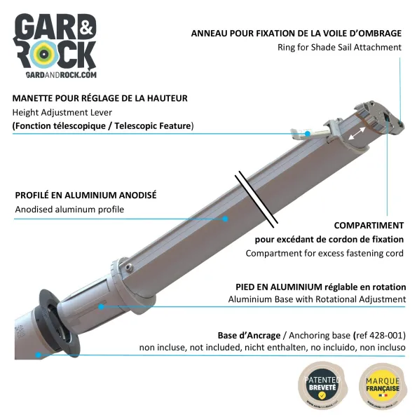 Nomenclature du mât pour toile d'ombrage