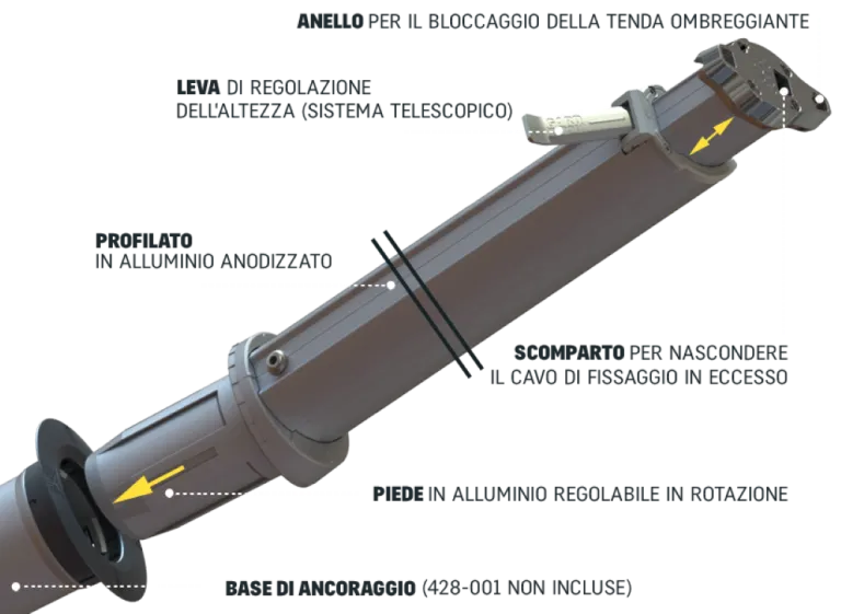 componenti del palo per vela ombreggiante: profilo in alluminio, vano per corda, leva di regolazione e base orientabile