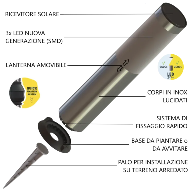 Lampada solare smontabile: sensore fotovoltaico, LED ad alta efficienza, fissaggi multipli, struttura in inox spazzolato.