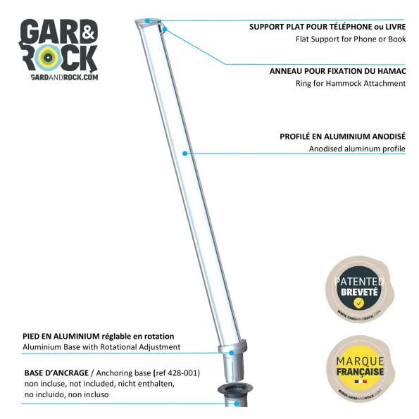 Nomenclature du poteau de hamac