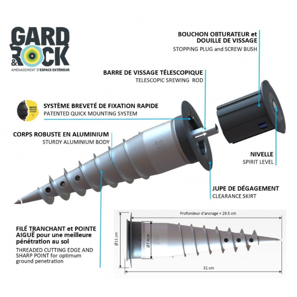 Nomenclatura della base di ancoraggio in alluminio Gard & Rock