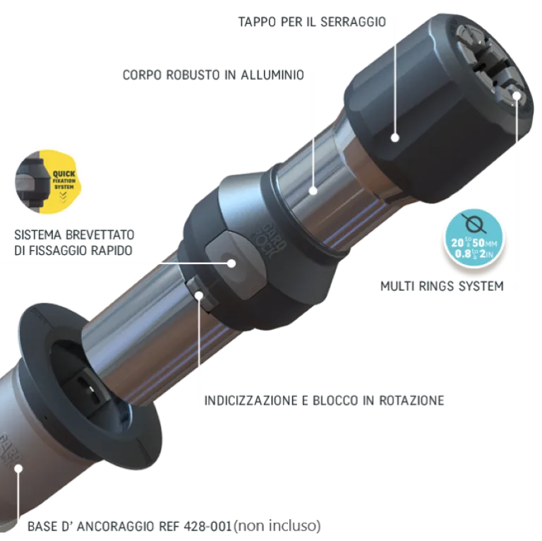 sistema brevettato di aggancio con blocco antitorsione, adatto a pali da 20 a 50 mm per fissaggio stabile e su misura